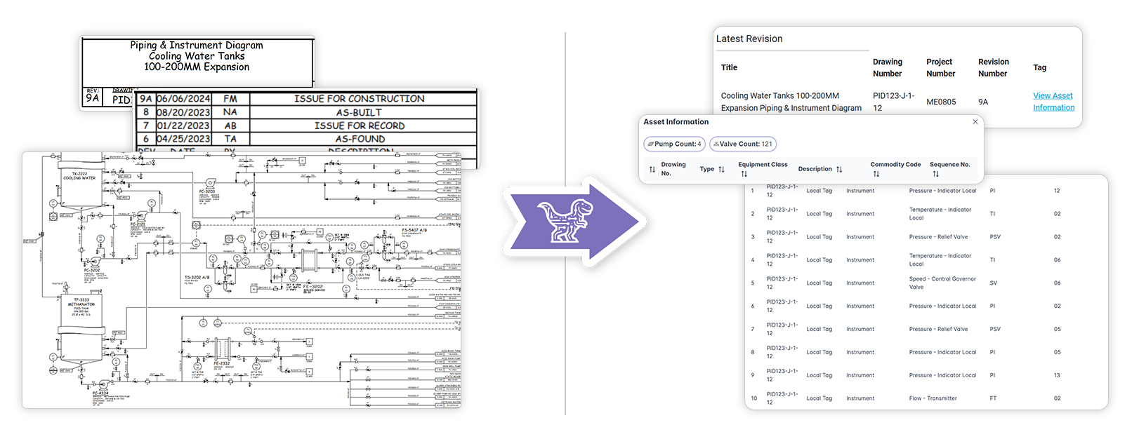 DREX – AI Powered Metadata Extraction